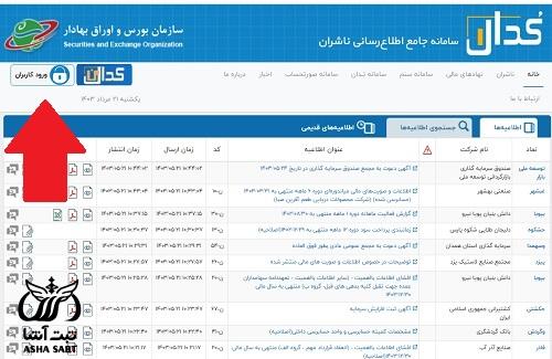 سایت کدال بورس چیست